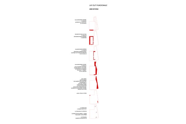 CONCORSO EX TEATRO DI CHIUPPANO