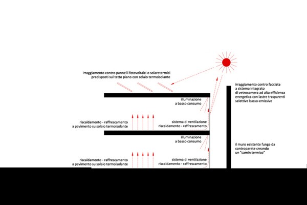 CONCORSO EX TEATRO DI CHIUPPANO