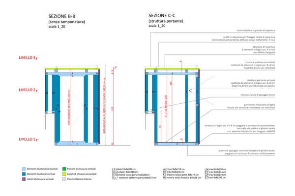 "500 VITI" - PICCOLISSIMO DEPOSITO PER ATTREZZI ED OGGETTI