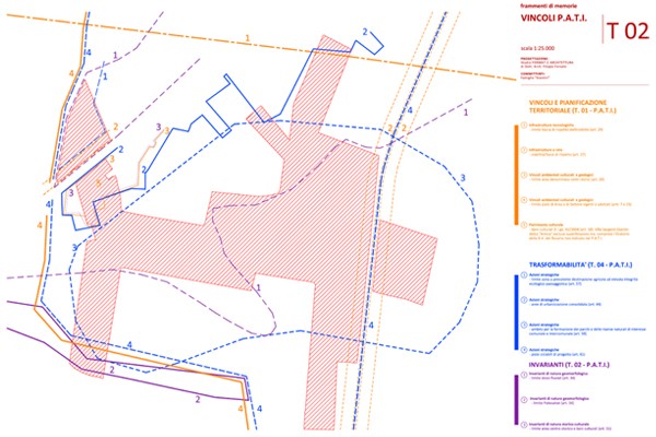FRAMMENTI DI MEMORIA