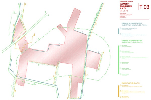 FRAMMENTI DI MEMORIA
