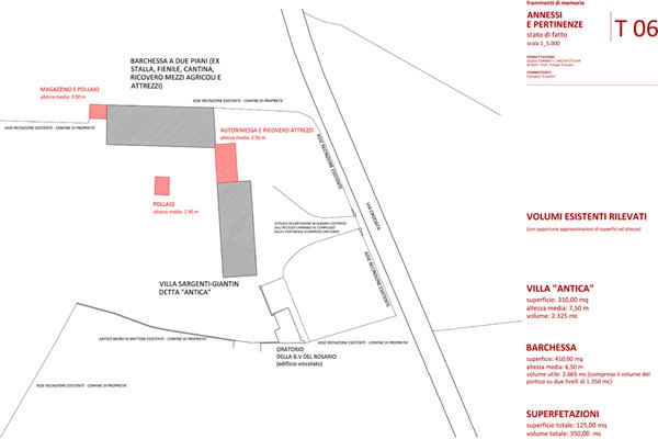 FRAMMENTI DI MEMORIA