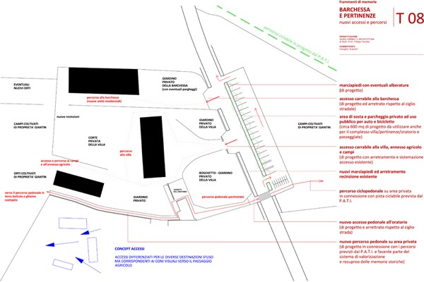 FRAMMENTI DI MEMORIA