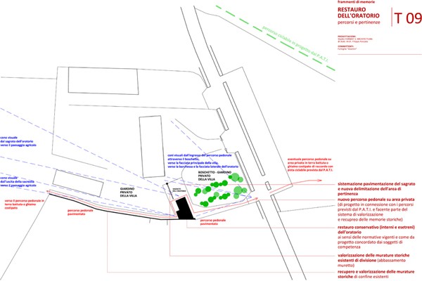 FRAMMENTI DI MEMORIA