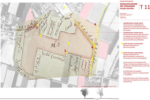 FRAMMENTI DI MEMORIA