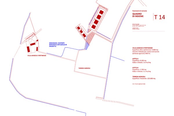 FRAMMENTI DI MEMORIA