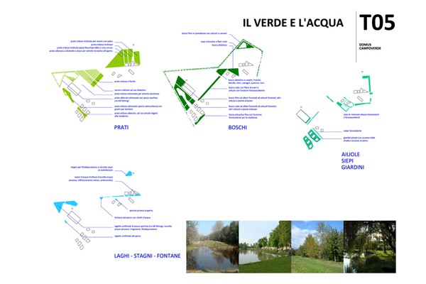 DOMUS CAMPOVERDE / CAMPOVERDE GARDENS