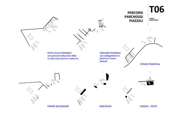 DOMUS CAMPOVERDE / CAMPOVERDE GARDENS