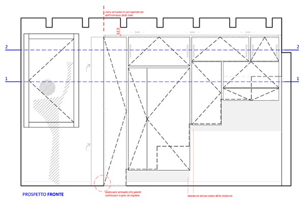 SCALA MOBILE - ARMADIO MISTERIOSO