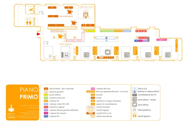 BIBLIO TH - PLANIMETRIE ORIENTATIVE