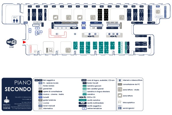 BIBLIO TH - PLANIMETRIE ORIENTATIVE