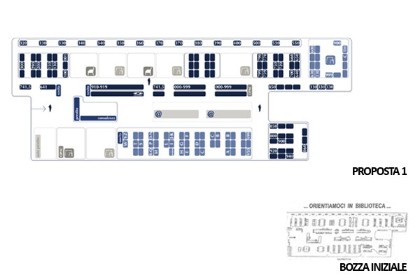BIBLIO TH - PLANIMETRIE ORIENTATIVE