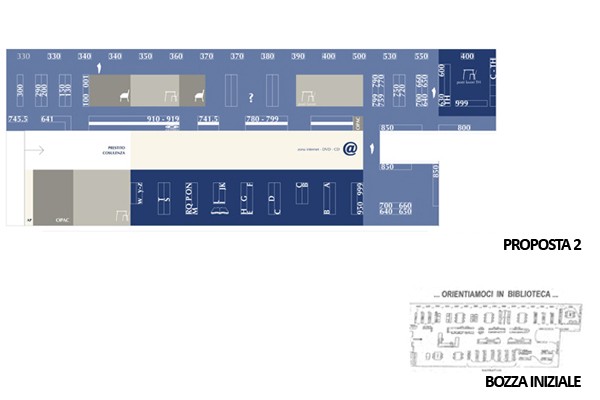 BIBLIO TH - PLANIMETRIE ORIENTATIVE