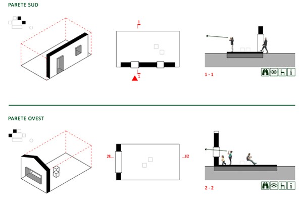 S.D.M. - STRADA DELLE MEMORIE