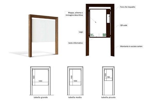 S.D.M. - STRADA DELLE MEMORIE